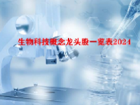 生物科技概念龙头股一览表2024