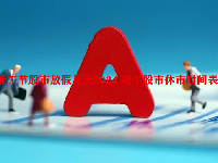 端午节股市放假几天2024 端午股市休市时间表