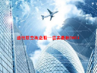 通用航空概念股一览表最新2024