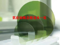 氮化镓概念股龙头一览