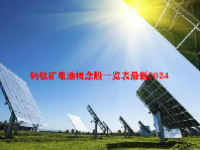 钙钛矿电池概念股一览表最新2024