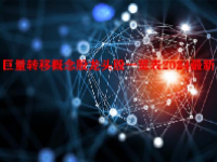 巨量转移概念股龙头股一览表2024最新
