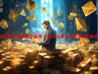 BONK币会不会是千倍币？BONK币有潜力到1美金吗？