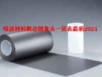 吸波材料概念股龙头一览表最新2024