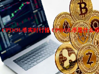 CPOOL币实时行情 CPOOL币是什么币？