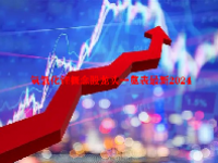 氢氧化锂概念股龙头一览表最新2024