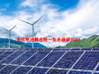 光伏电池概念股一览表最新2024