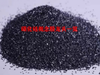 碳化硅概念股龙头一览