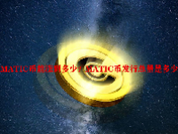 MATIC币能涨到多少？MATIC币发行总量是多少？