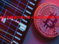 GHST币最新价格行情 GHST币值得购买吗？