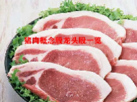 猪肉概念股龙头股一览