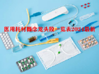 医用耗材概念龙头股一览表2024最新