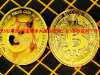 BNB币2024还有多大成长空间？BNB币能到一千吗？