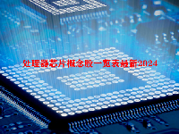 处理器芯片概念股一览表最新2024