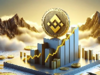 GAL币2024能涨到多少 gal币未来的价值