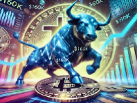 ENS币最新价格行情 ENS币值得长期持有吗？