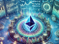 ALGO币创始人是谁？ALGO币值得投资吗？