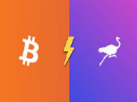 LABS币是什么币？LABS币值得入手吗？