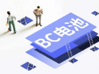BC电池概念股一览表最新2024