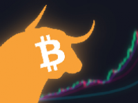 IMX币的发行总量是多少？IMX币在哪个交易所？