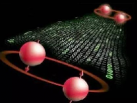 通讯概念股一览表最新2024