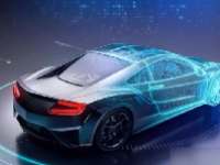 智能汽车概念股一览表最新2024