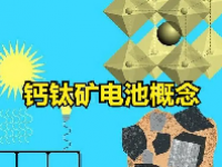 钙钛矿电池概念股一览表最新2024