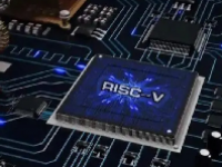 RISC概念股一览表最新2024
