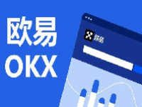 欧意如何买币？欧易okex合约怎么开杠杆？