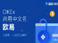 okx欧意官网下载v6.1.64 欧易交易软件怎么横屏？